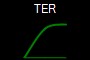 TER